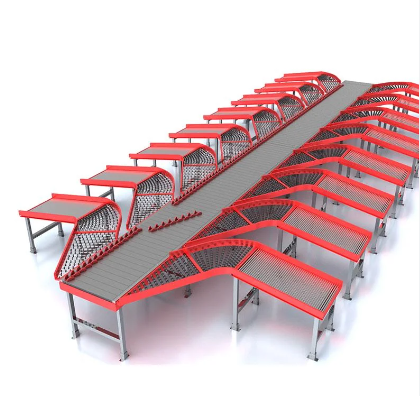 Shoe Sorter Conveyor Report