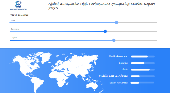 Automotive High Performance Computing Regional Analysis